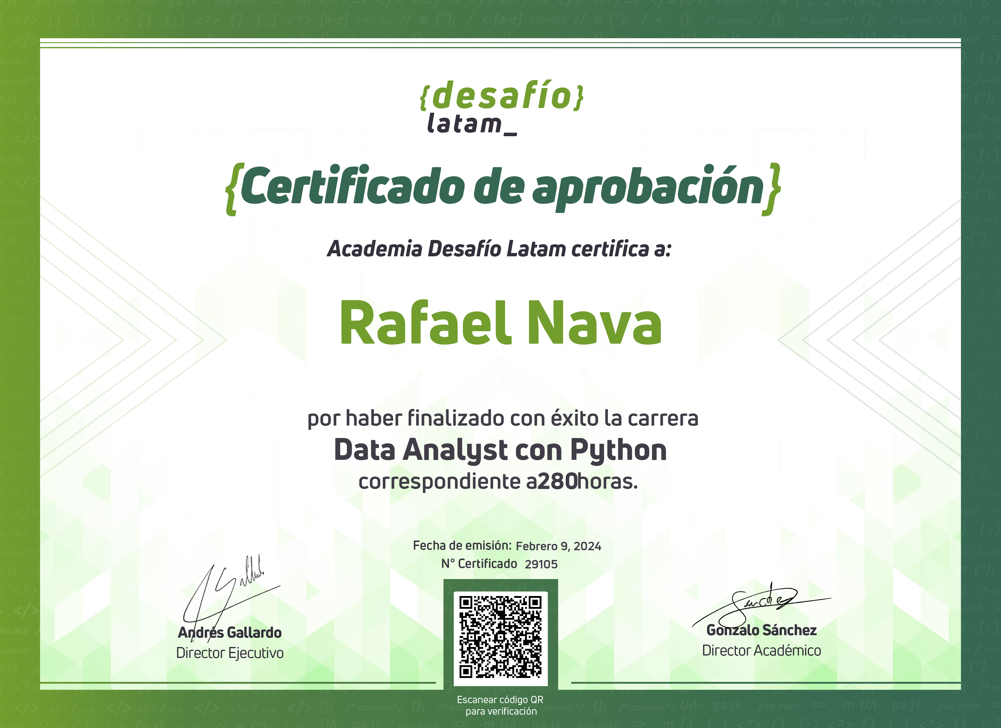 Rafael Antonio Nava Mendoza - FullStack Developer - n8n | Javascript ...